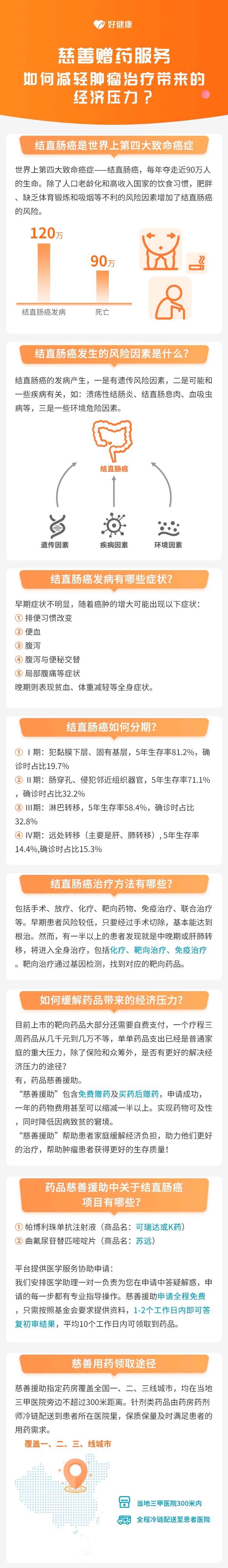 【慈善赠药】生命之钥肿瘤免疫治疗患者援助项目-企业官网