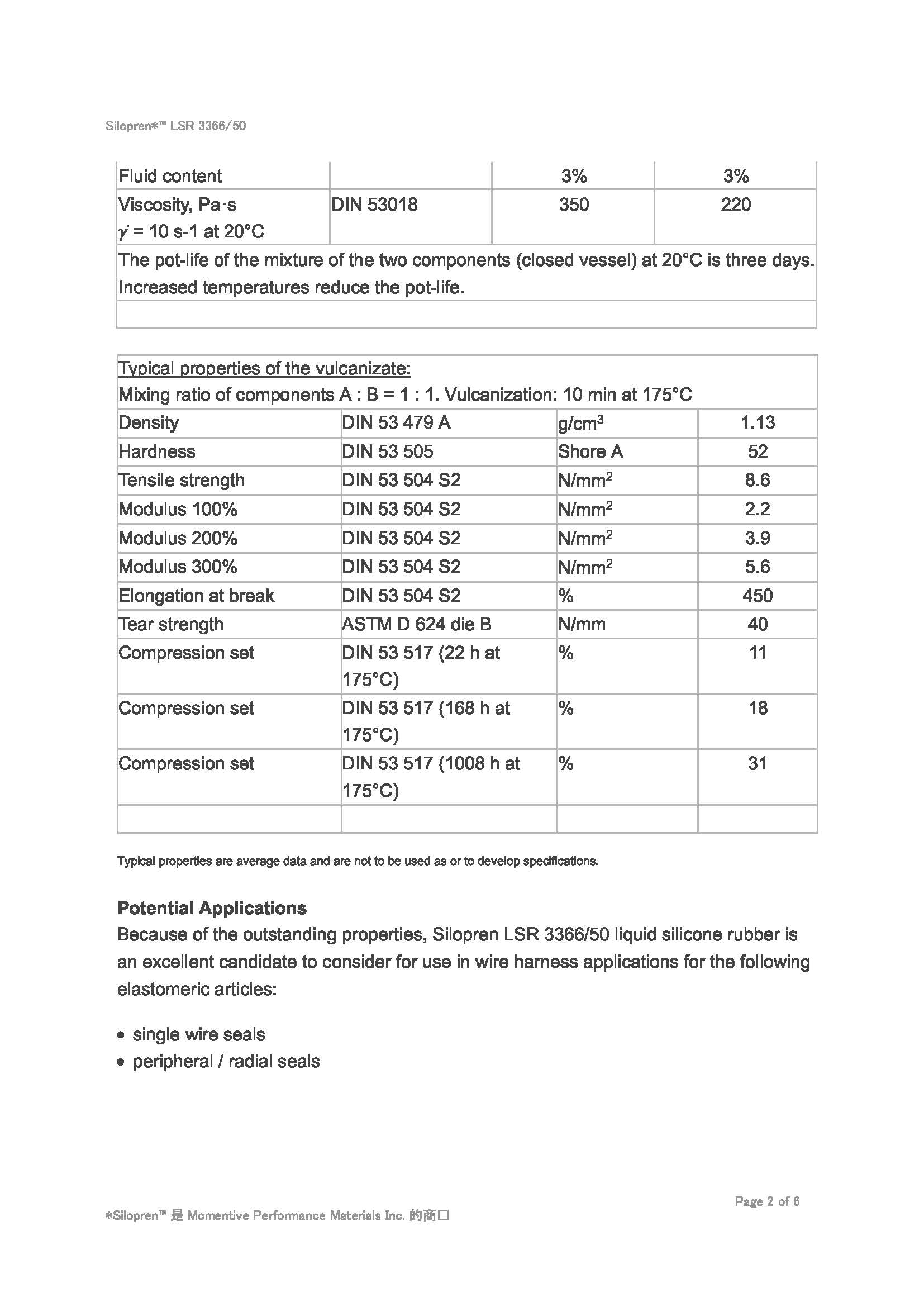 低压变硅胶LSR 3366/50物性表2
