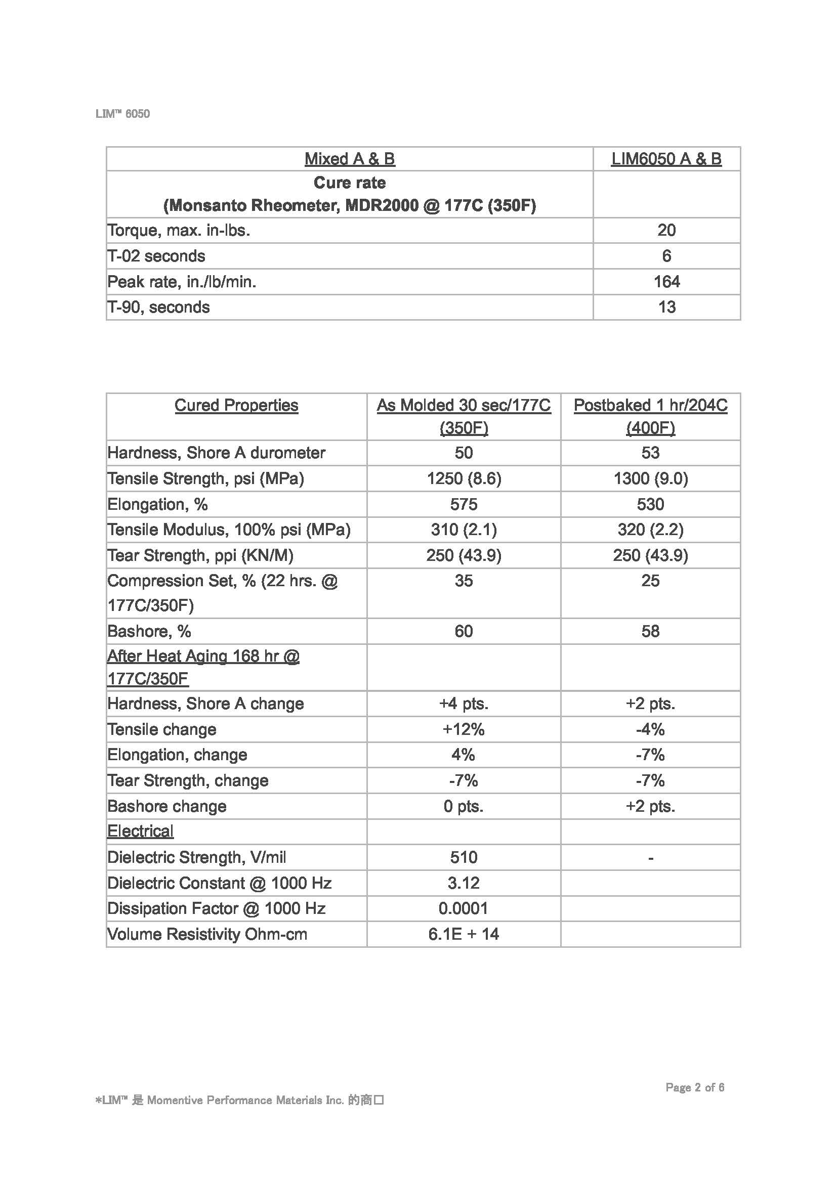 迈图液体硅胶LIM6050物性表2