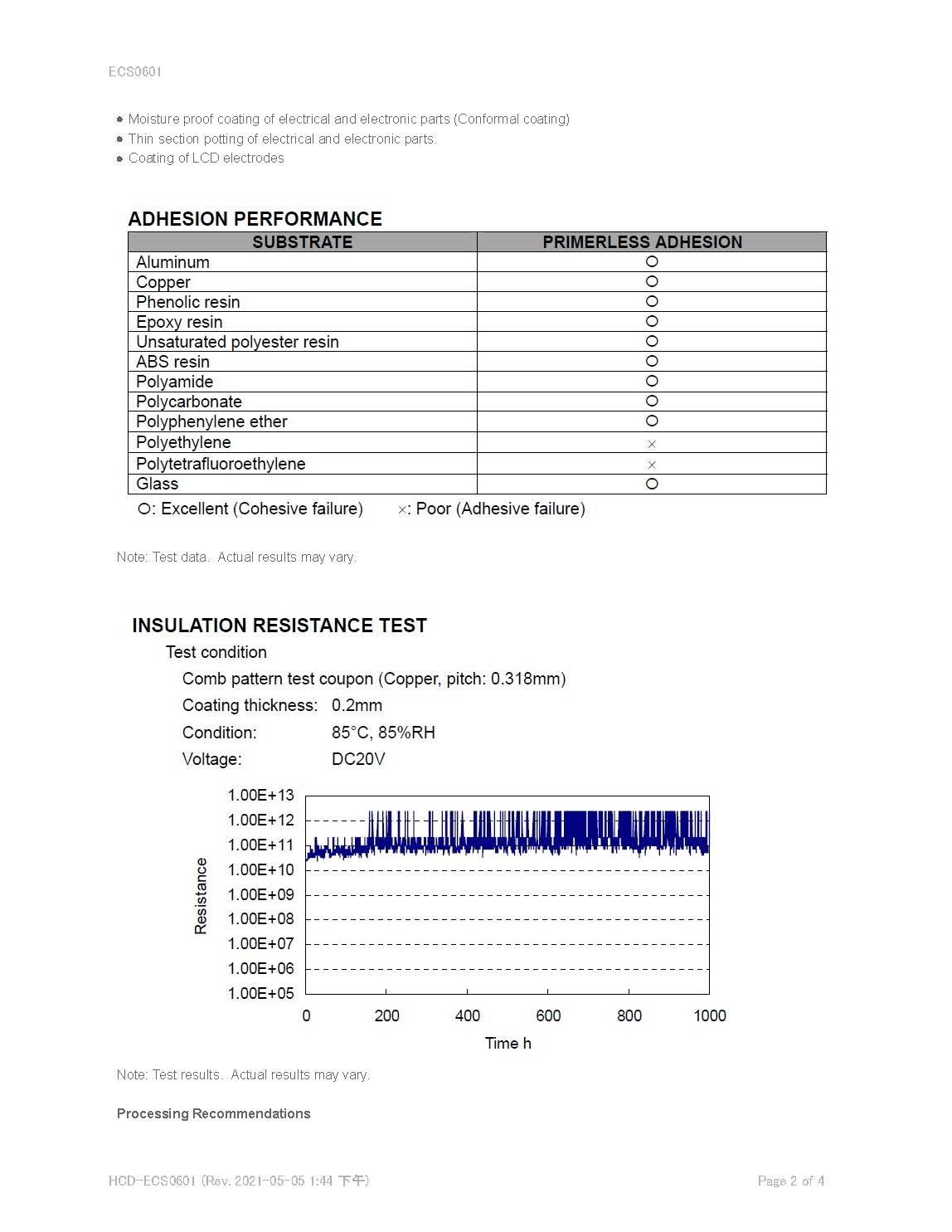 低挥发性硅胶ECS0601物性表2