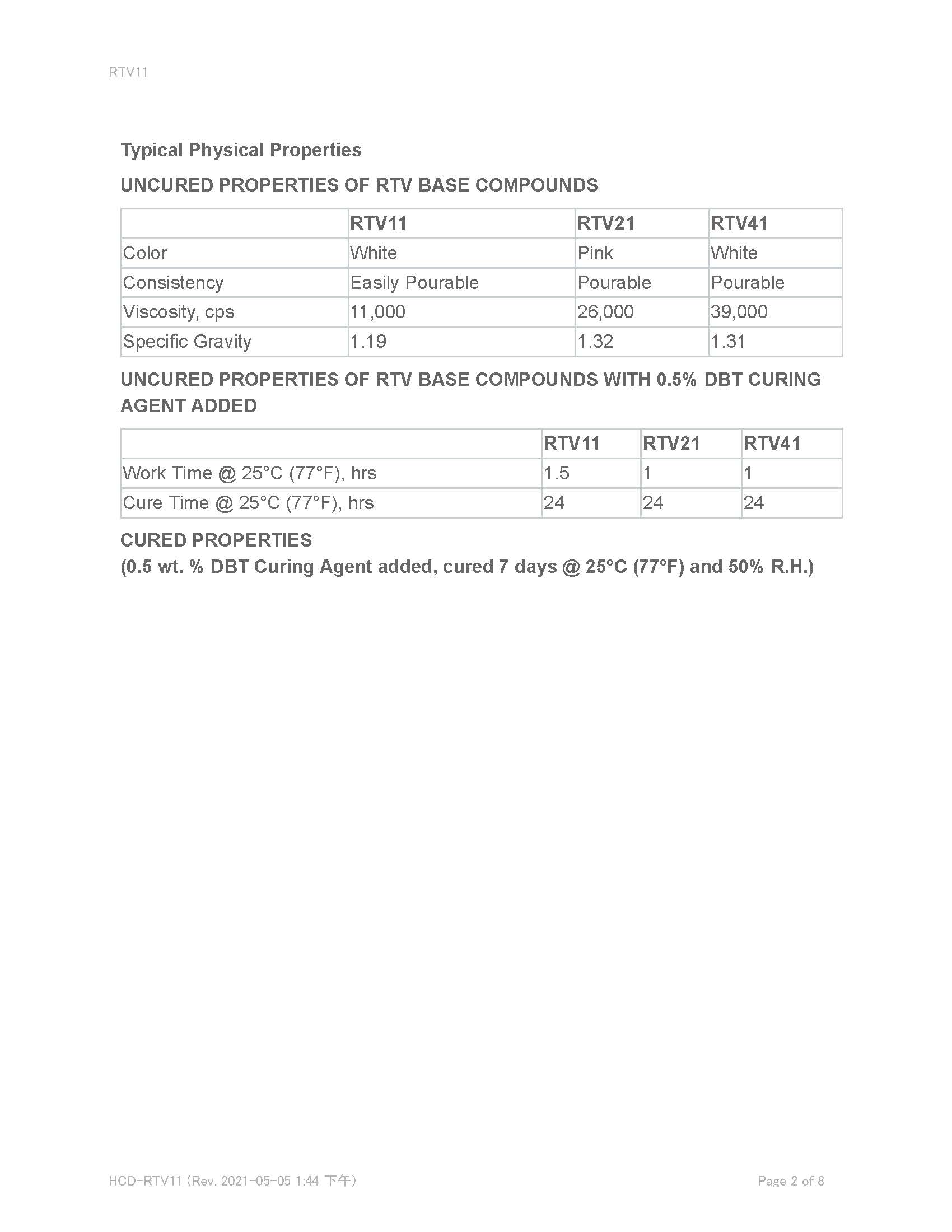 迈图食品级有机硅灌封胶RTV11物性表2