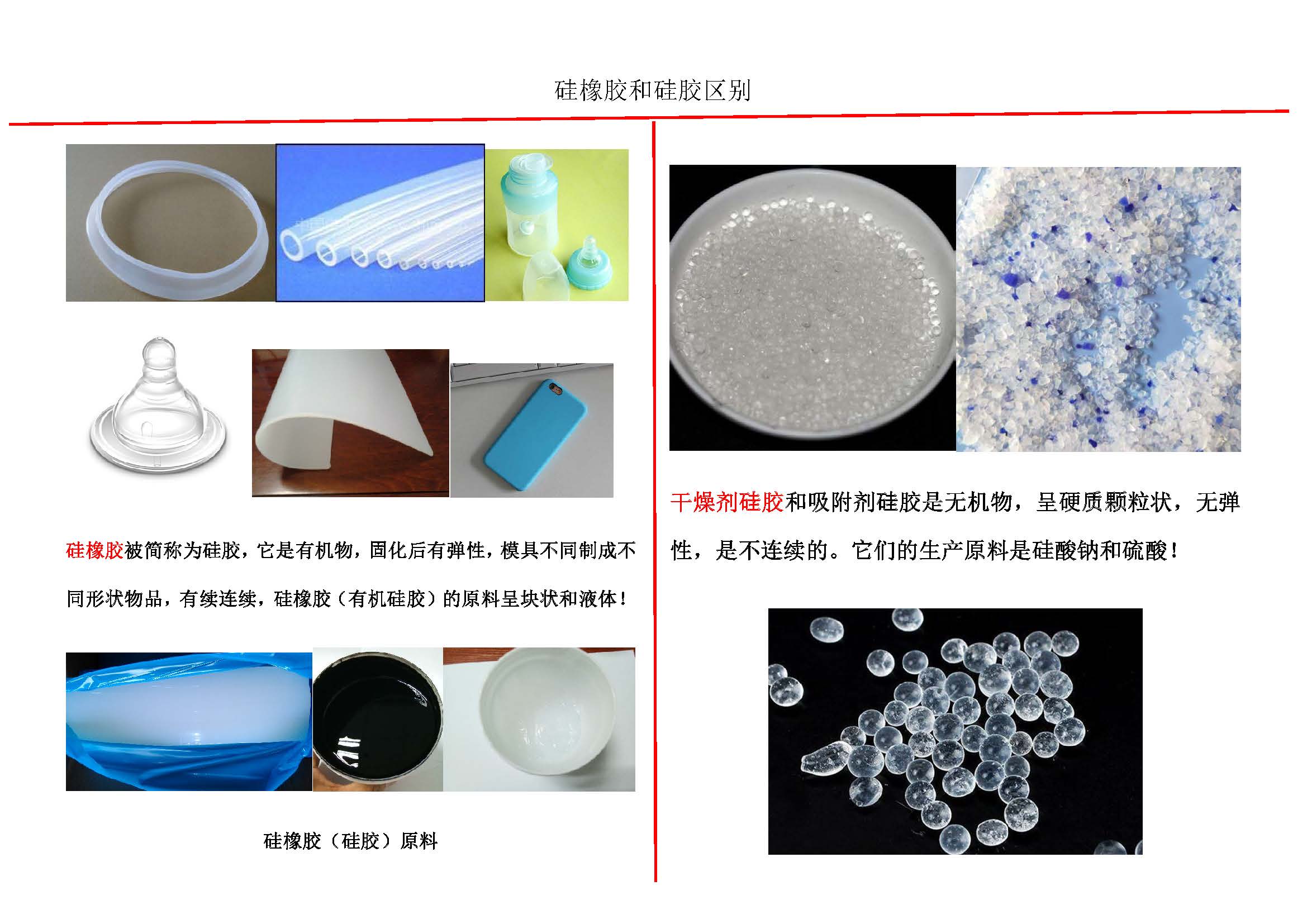 硅橡胶和吸附性硅胶的区别