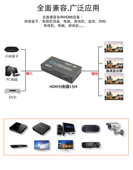 HDMI分配器1分4 系列-深圳市超越高清电子有限公司