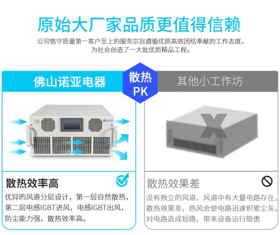 有源滤波器对比