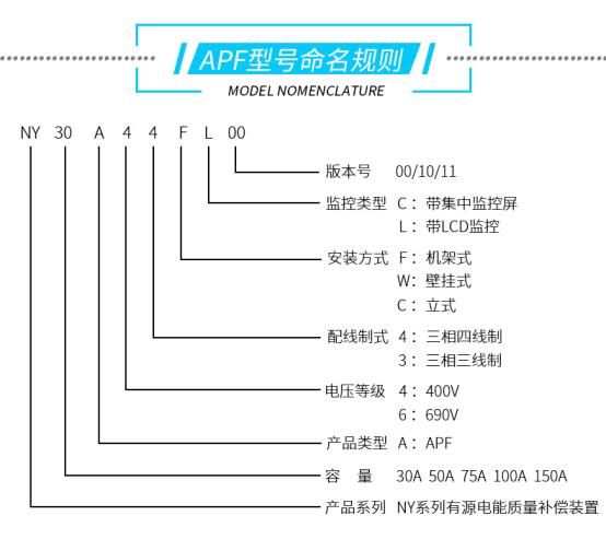 有源滤波器型号