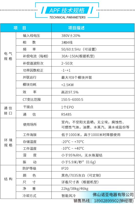 有源滤波器技术参数