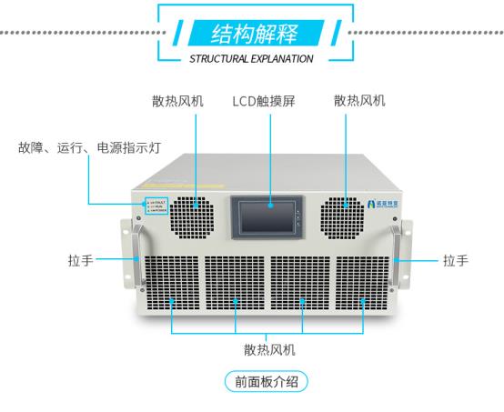 有源滤波器结构