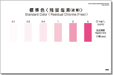 clodp