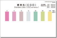 cod