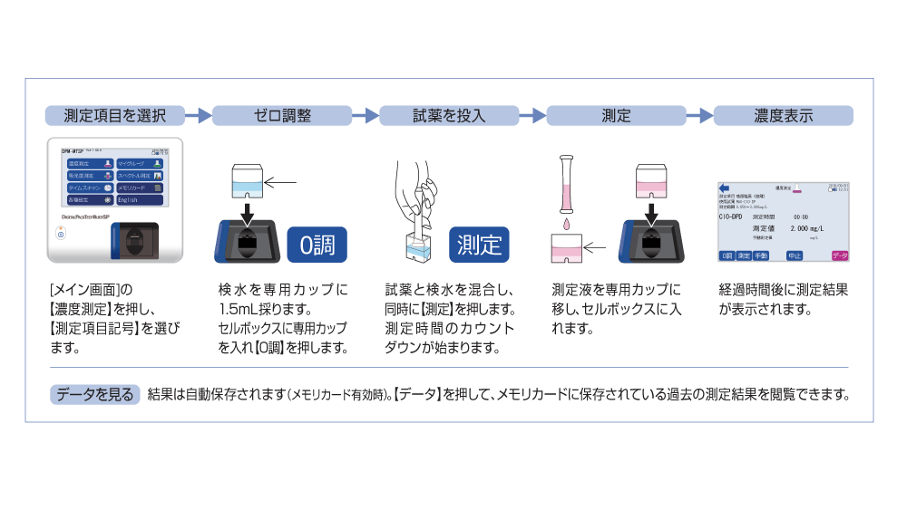 mtsp_hakarikata