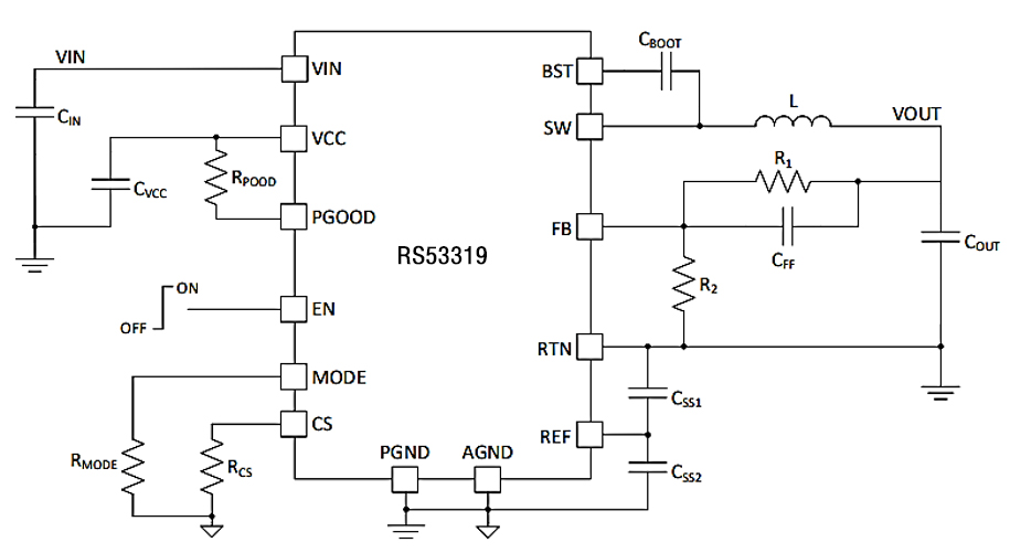 RS53319-企业官网