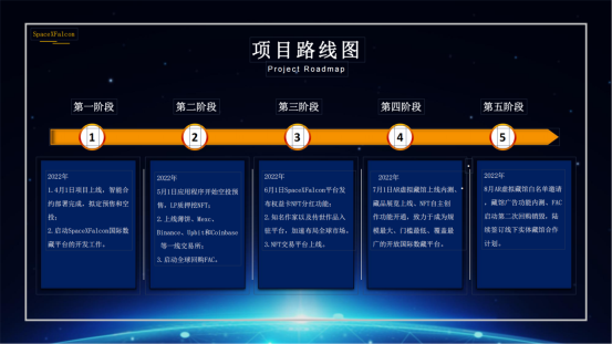 FAC(计划书)_20