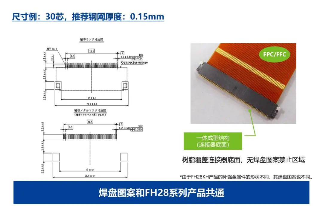 H/B ツールケース FUTURE 外寸間口×奥行×高さ490×220×380 ▽828-9026