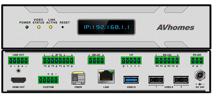 MIP HDMI 10kRx