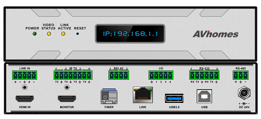 MIP HDMI 10kTx