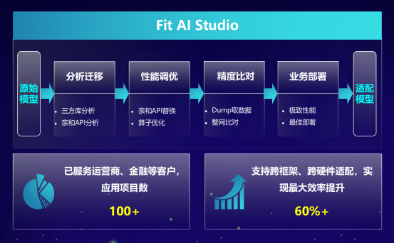 演示文稿1_03