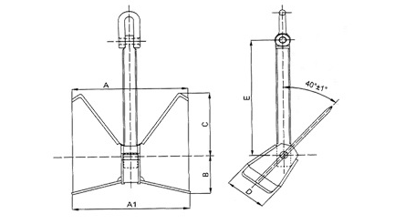 Pool Anchor Type tw