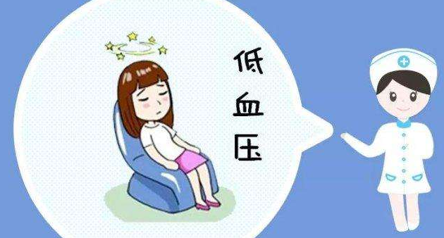贵州低血压,贵阳低血压