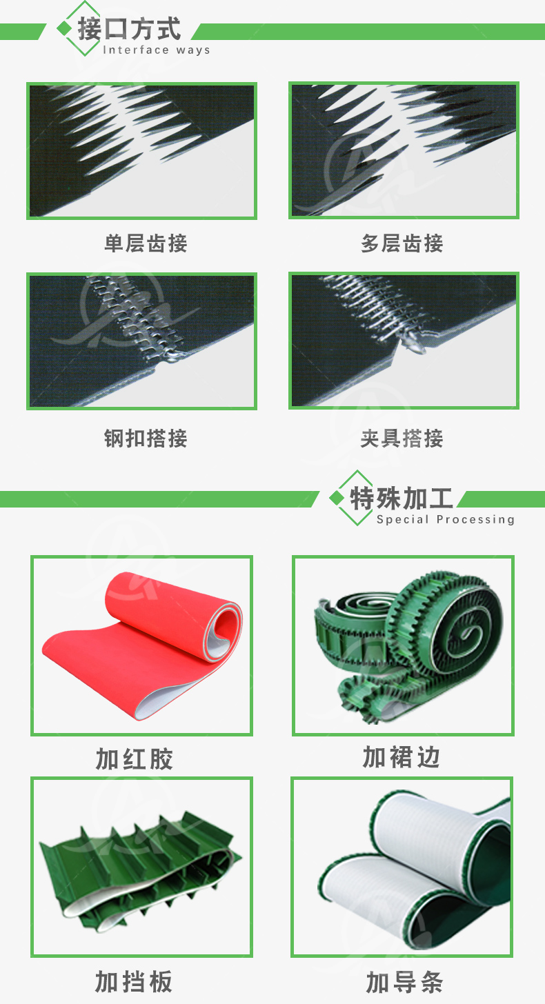 绿色PVC挡板输送带