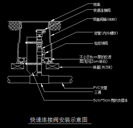 雨鸟取水阀,泄水阀与排气阀的安装及注意事项