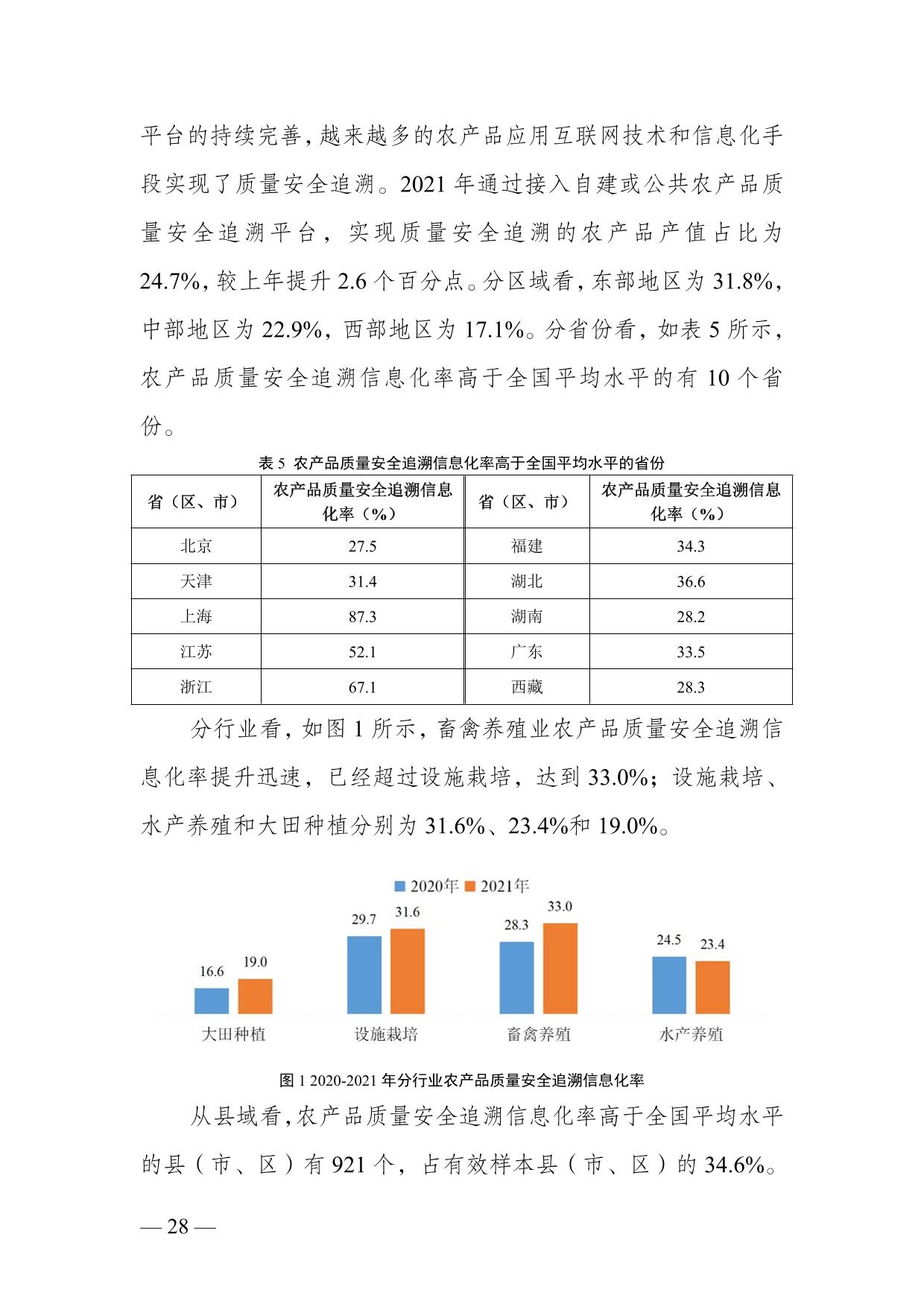 中国数字乡村发展对农民农村共同富裕的影响研究——基于函数性数据方法