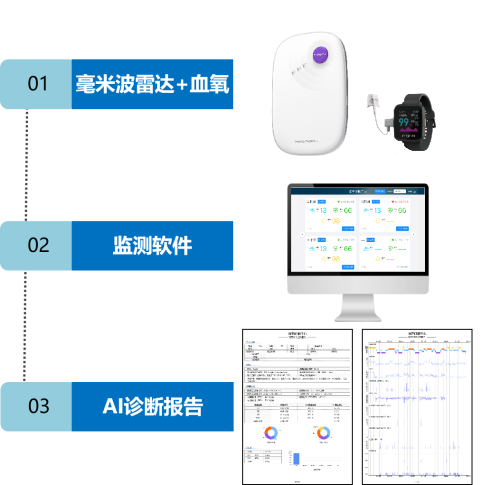 QS600系统图