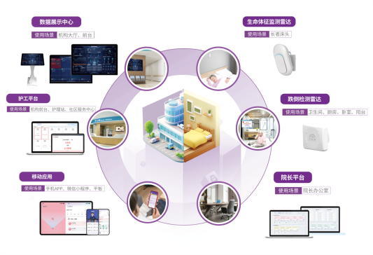 最新方案图