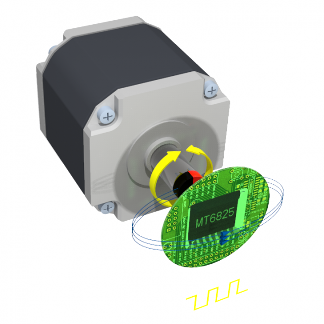 MagnTek磁性编码器