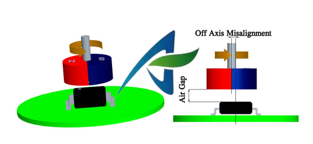 MT6701磁编码器原理图