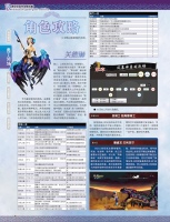 副图2