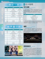 副图3