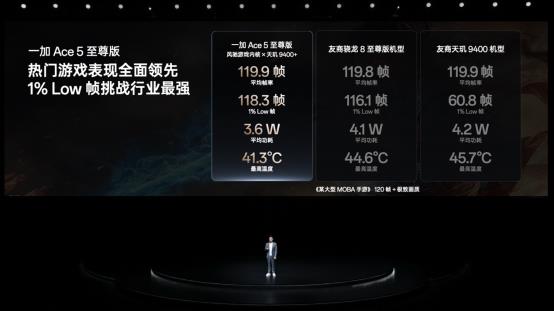 图形用户界面

AI 生成的内容可能不正确。