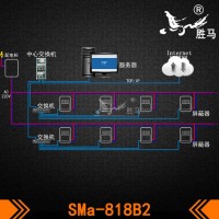 SMa-818B2-7