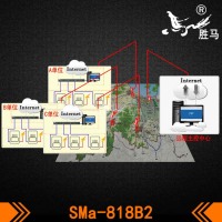 SMa-818B2-10