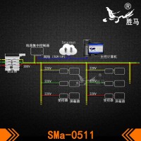 SMa-0511-4