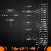 SMa-0501-V5.0-5