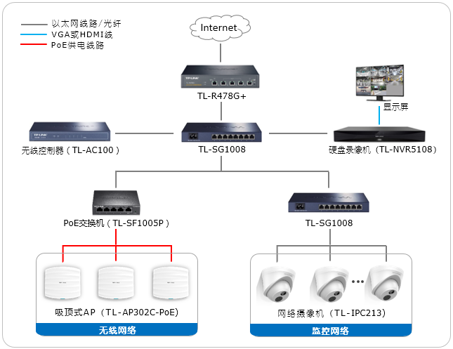 WiFi覆盖-20170609160614_0160