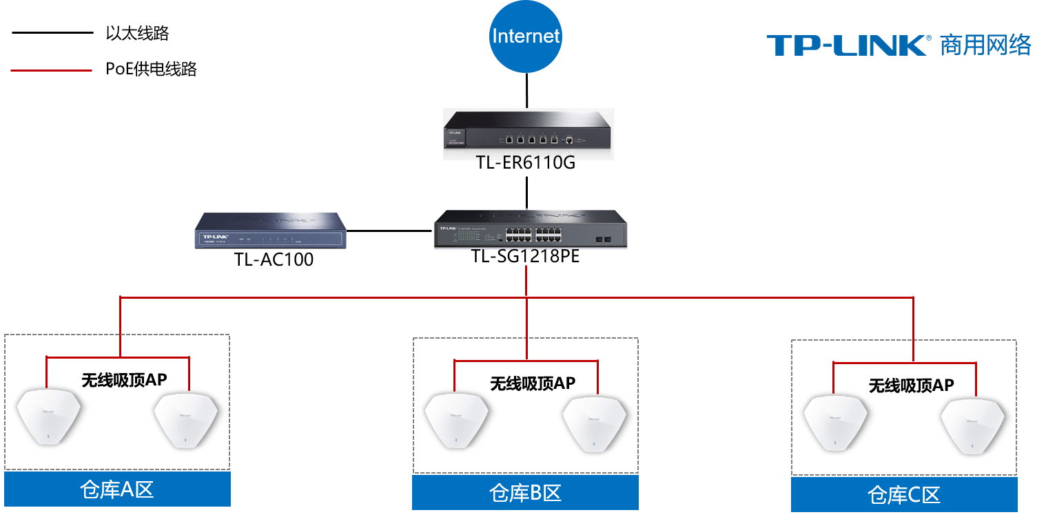 WiFi覆盖-20180227171654_2760