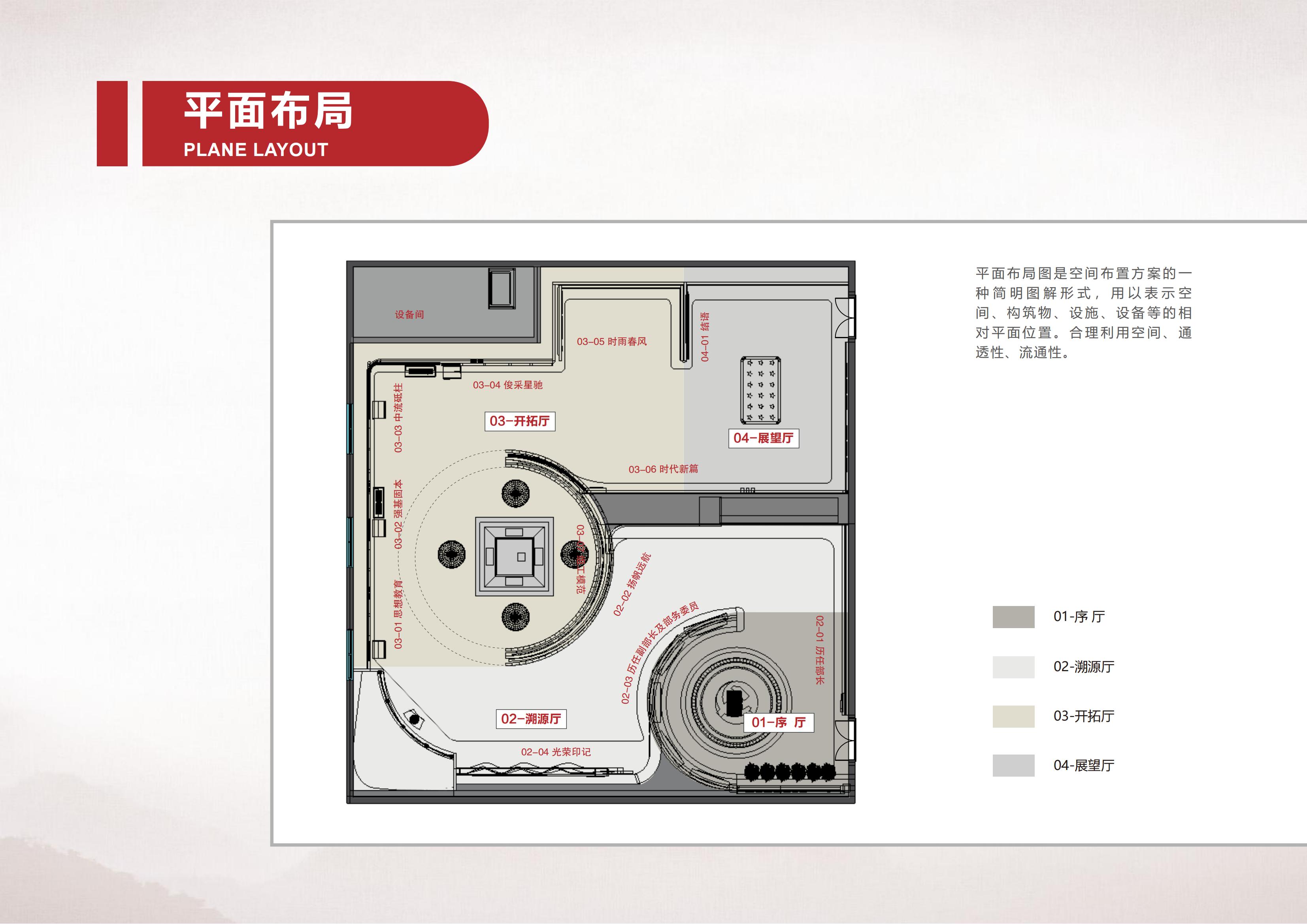 九江组织部布局设计--已压缩中共九江市委组织部部史部风展示馆-1_05