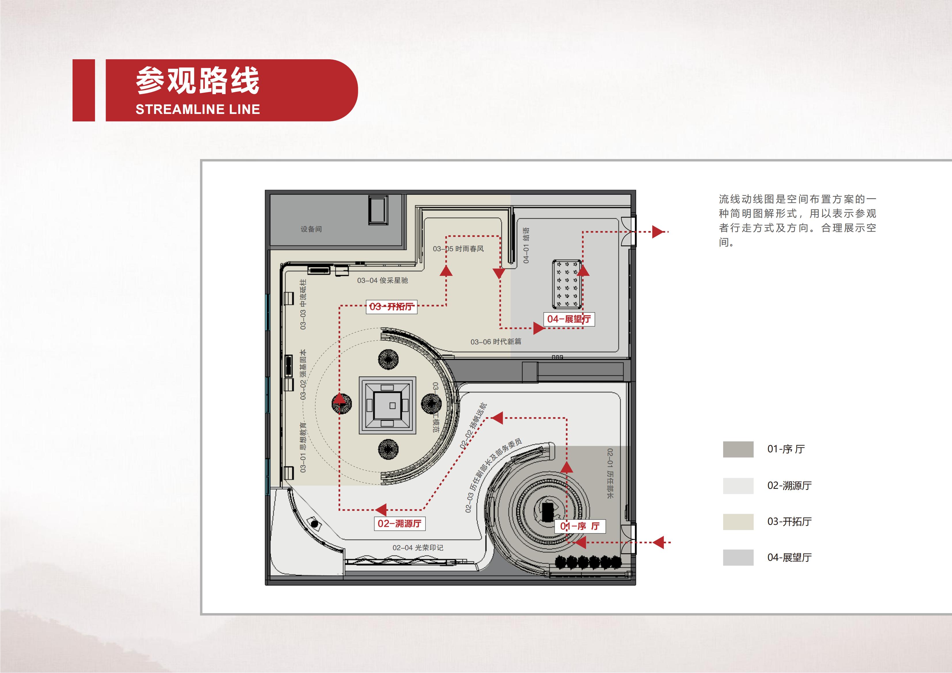 九江组织部布局设计--已压缩中共九江市委组织部部史部风展示馆-1_06