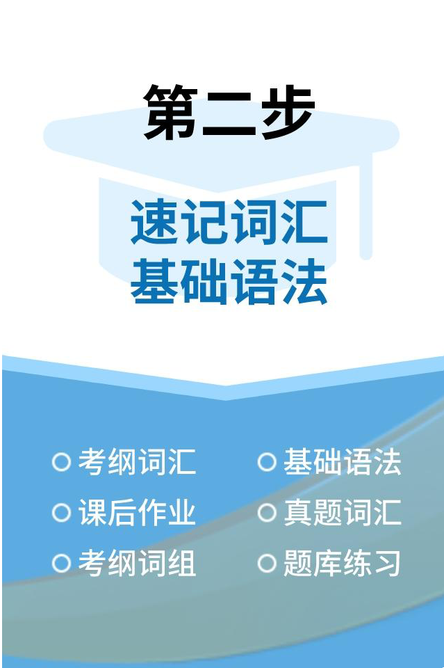 速记词汇 基础语法