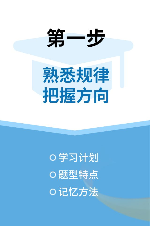 熟悉规律 把握方向