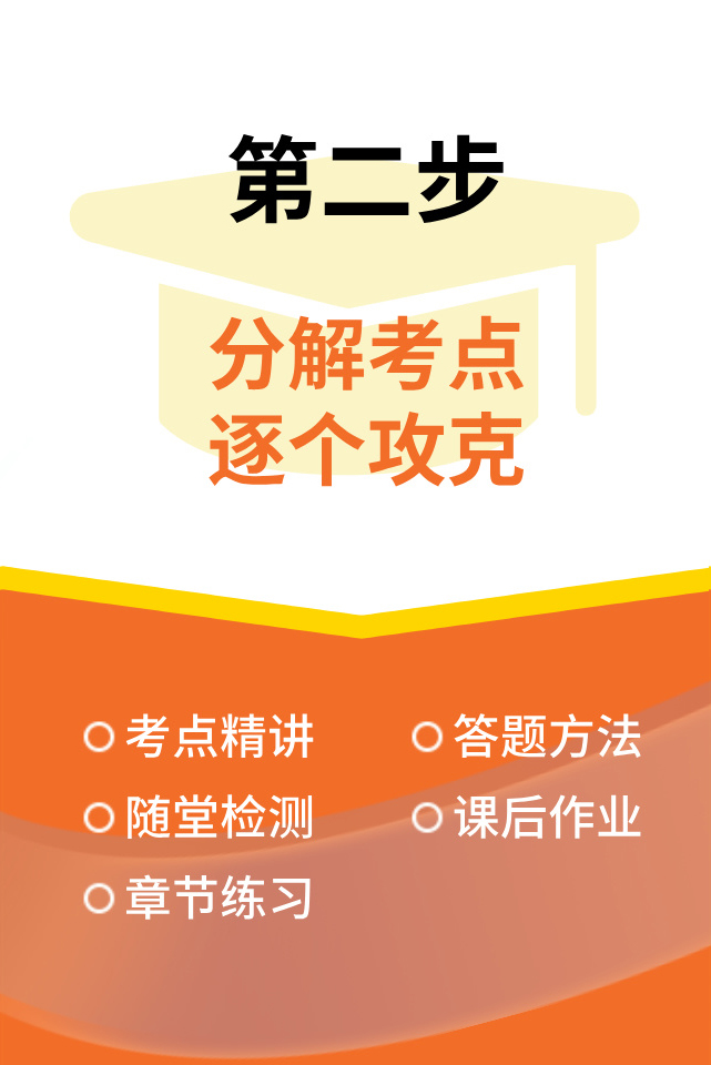 分解考点 逐个攻克