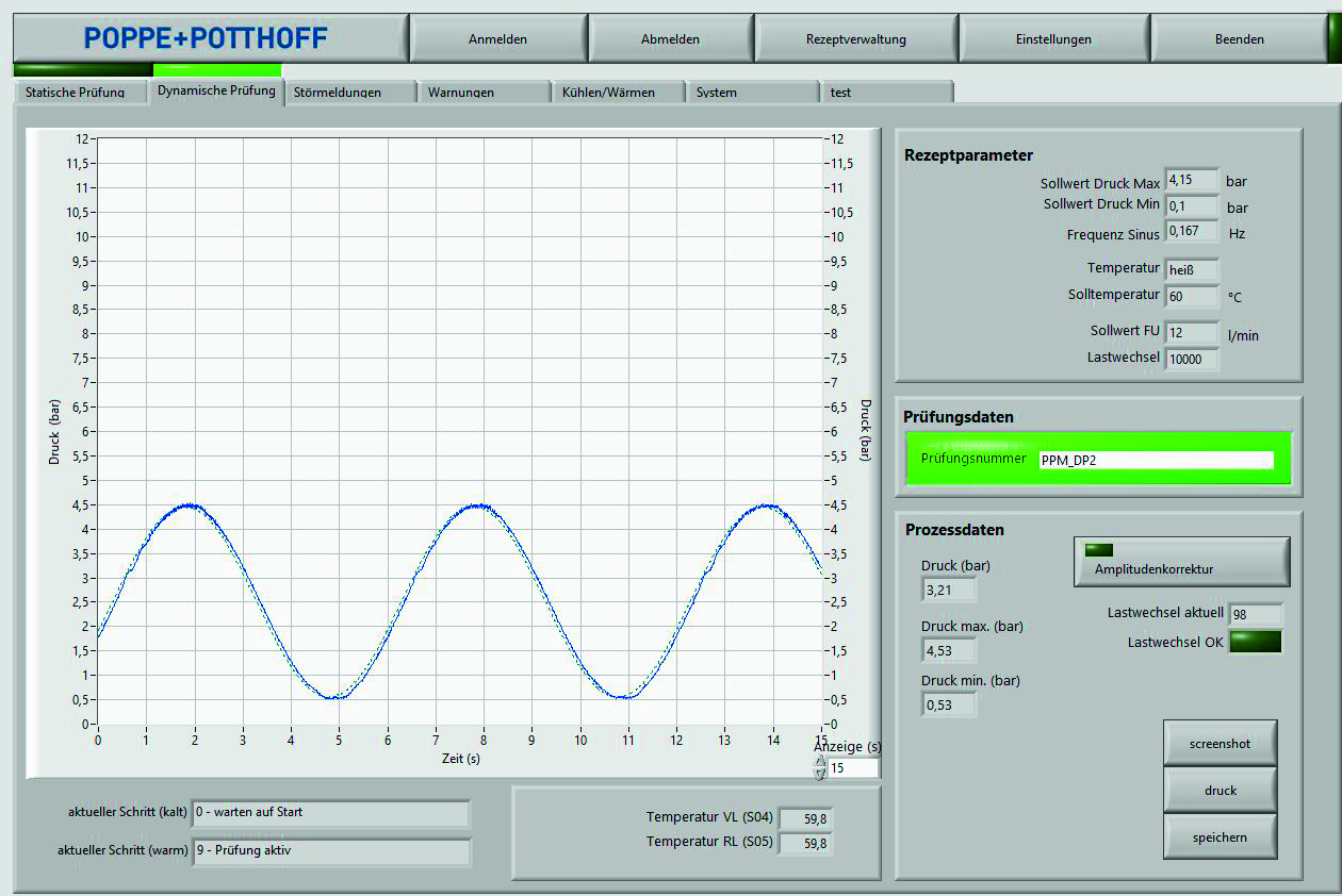 Fig4a_PPM_sinusoidal-curve-60degrees