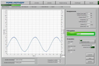 Fig4a_PPM_sinusoidal-curve-60degrees