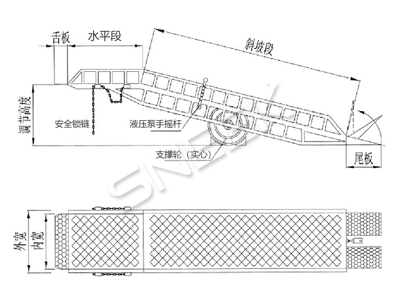 移动登车桥1