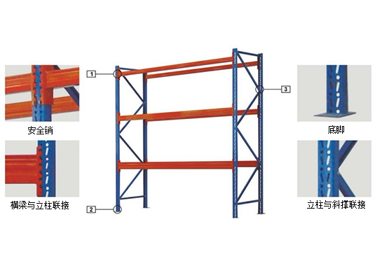 重型货架01
