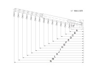 13°参数图