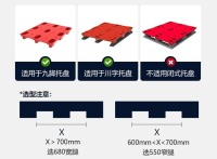 支腿堆高车适用托盘范围