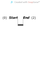pComb3XLambda